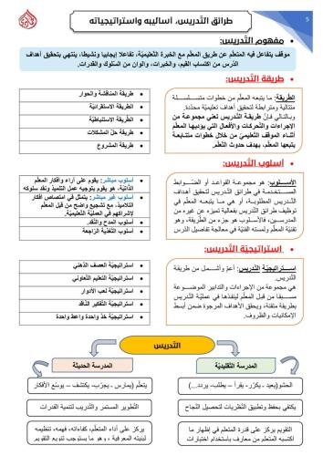 1-10-نسخ