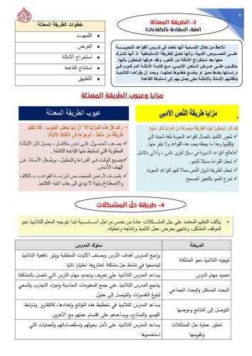 1-13-نسخ