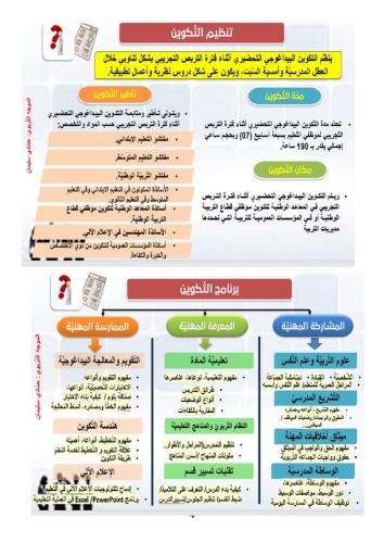 1-4-نسخ