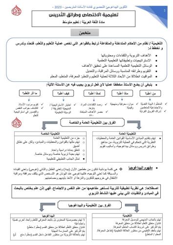 1-6-نسخ