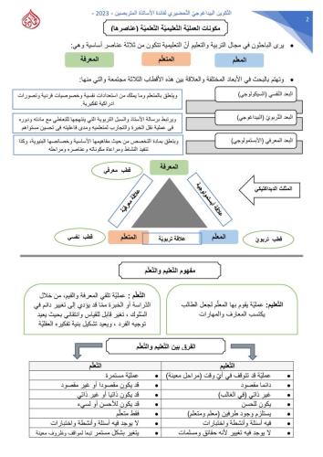 1-7-نسخ