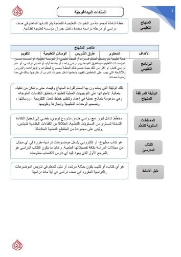 1-8-نسخ