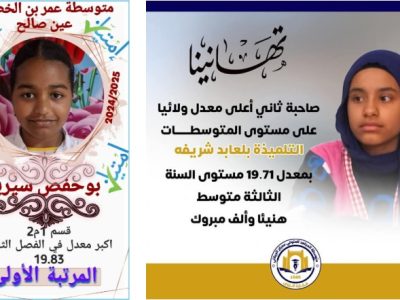 المرتبة الأولى و الثانية ولائيا على مستوى المتوسطات — الفصل الثاني 2025