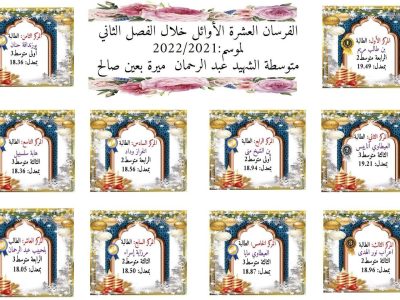 العشر تلاميذ الأوائل بمتوسطة عبد الرحمان ميرة — الفصل الثاني 2022
